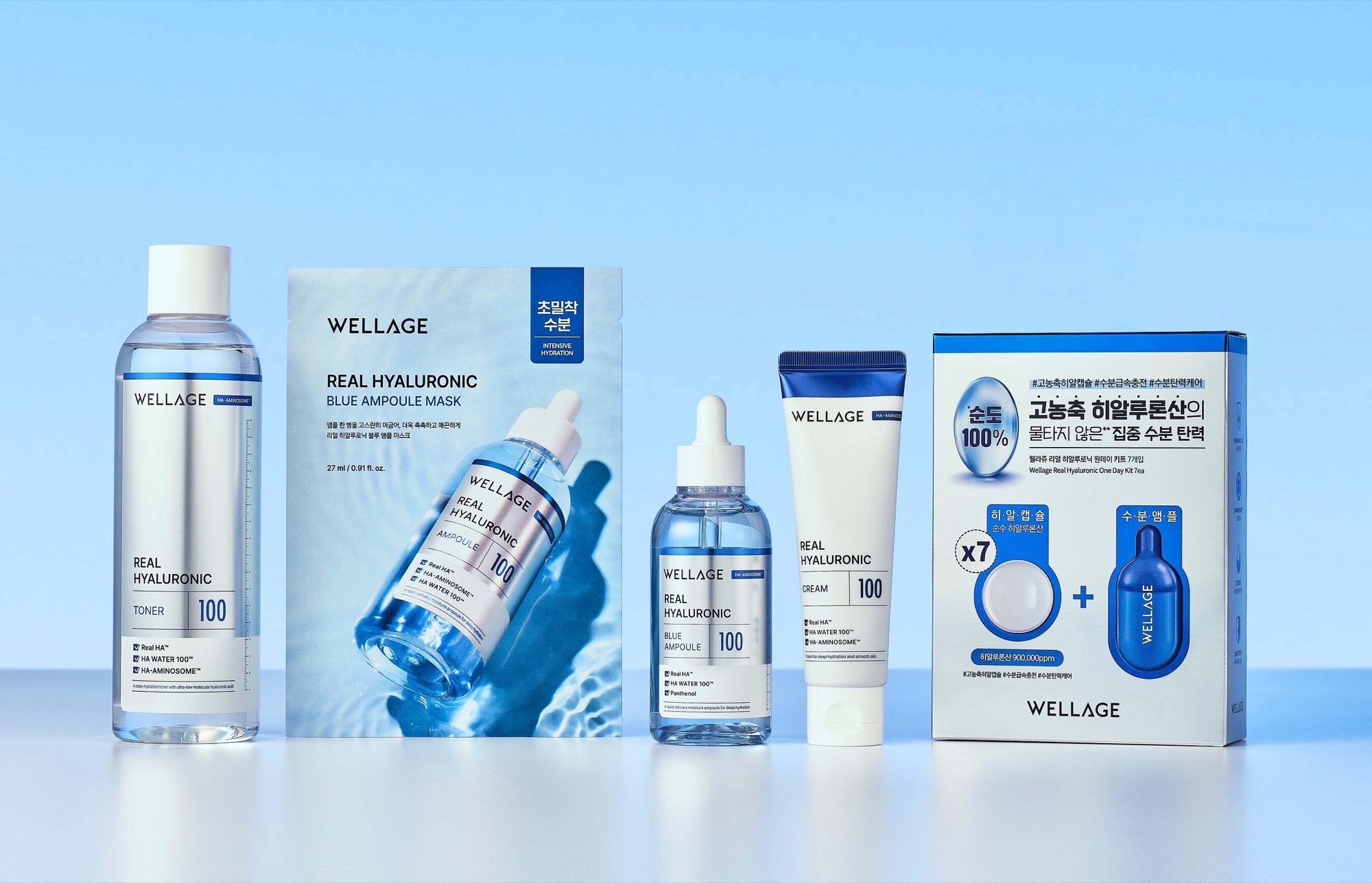 Five WELLAGE Real Hyaluronic products lined up on a reflective white surface: toner, sheet mask, blue ampoule, cream tube, and One Day Kit box.